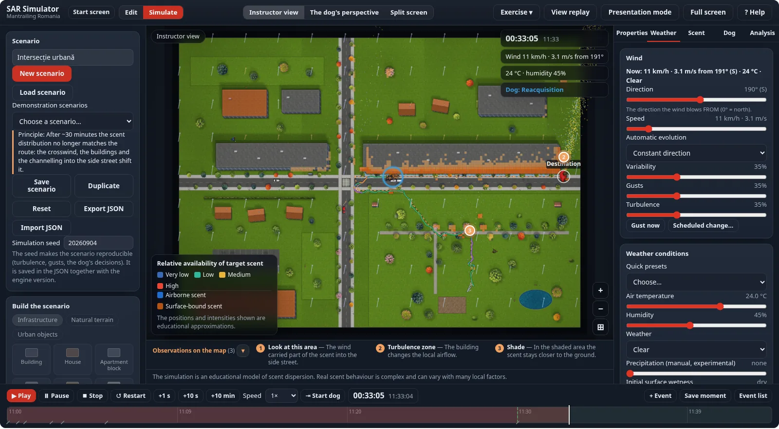 The instructor view in the simulator: the map of an urban intersection with the person's path, the scent cloud shifted by the wind, the dog casting, the scent availability legend and the Weather panel