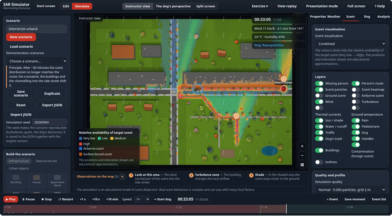 The Scent tab with the “Combined” visualisation: heat map and particles over the route, the layers and the quality settings