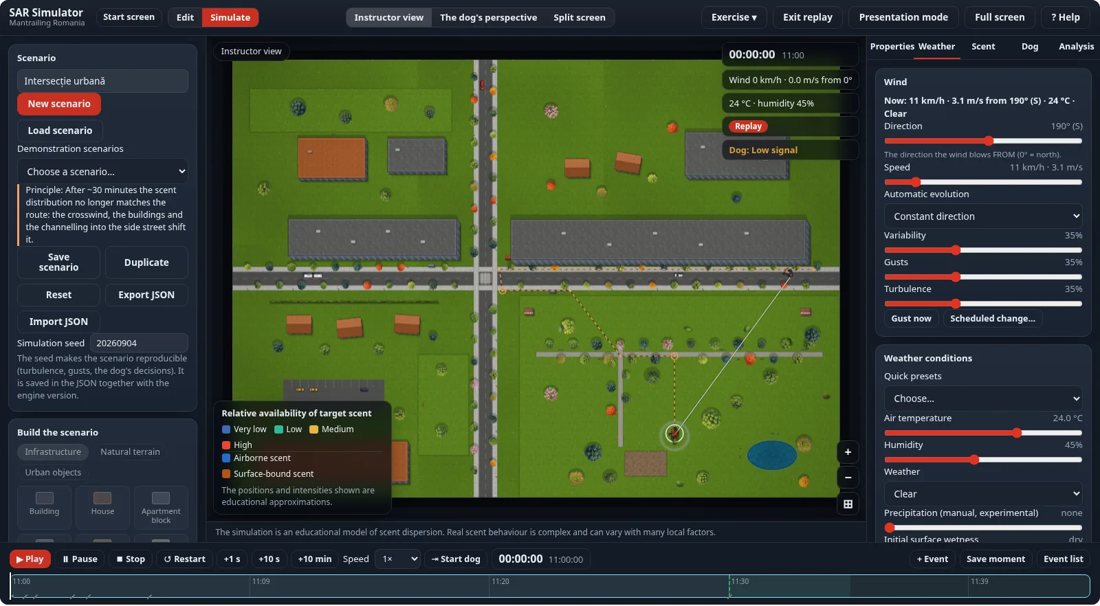 Replay mode: the dog's track over the scent field, with its own time cursor